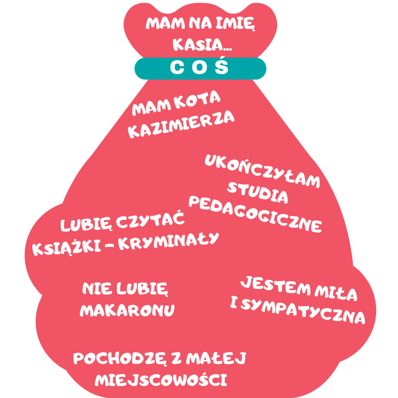 PROSZĘ OPOWIEDZIEĆ COŚ O SOBIE – co odpowiedzieć podczas rozmowy kwalifikacyjnej? WSKAZÓWKI 2 powiedz cos o sobie blog2 csipz.pl